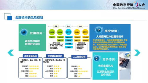 《新一代人工智能產(chǎn)業(yè)白皮書(shū)（2019）》核心解讀 驅(qū)動(dòng)軟件開(kāi)發(fā)新范式