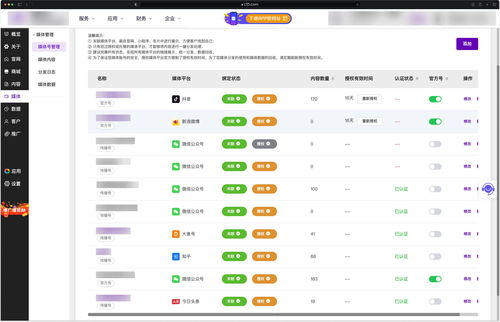 自建官網(wǎng)、鏈接社交媒體、直達(dá)客戶 北京中小企業(yè)網(wǎng)站推廣的制勝之道